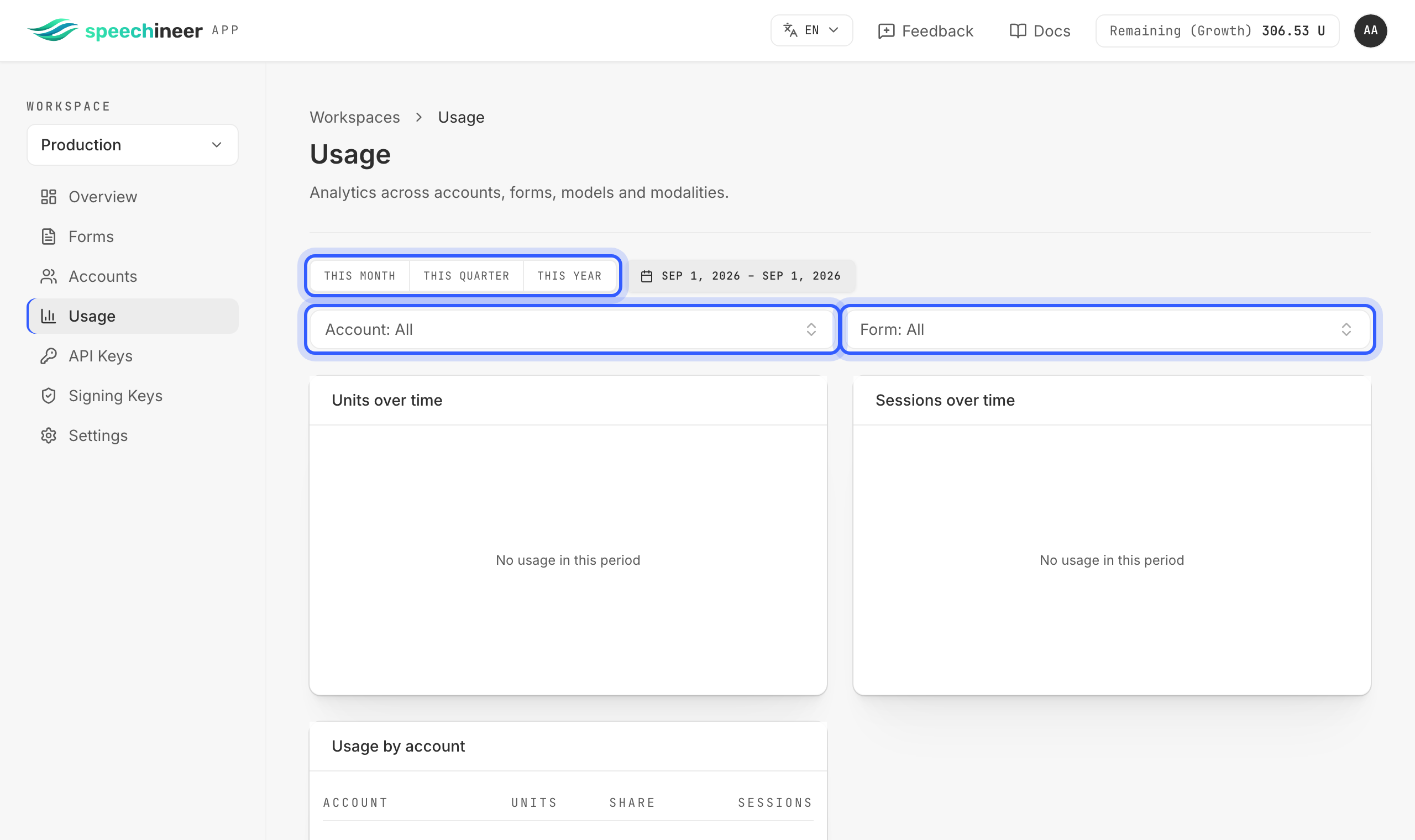 The Usage page with the period and the account and form filters highlighted
